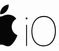 Image result for iPhone iOS 1