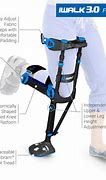 Image result for What Is a Iwalk