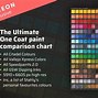Image result for Royal Langnickel Acrylic Paint Colors Mix Chart
