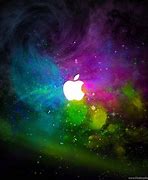 Image result for Apple iPad Retina Wallpapers
