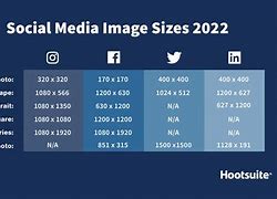 Image result for Twitter Ads Size