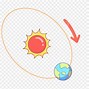 Image result for Sun and Earth Clip Art