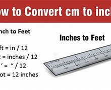 Image result for 4 Feet 11 Inches