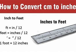 Image result for Inches to Feet Converter