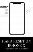 Image result for iPhone Metal Reset Key