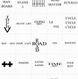 Image result for Music Riddles Brain Teasers