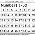 Image result for 1 to 50 Blank Number Chart