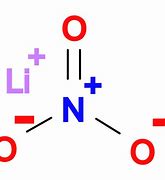 Image result for Lithium Nitrate Hydrate Crystal Structure