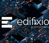 Image result for aditixio