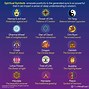 Image result for Symbols That Represents Something Positive in Life