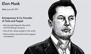 Image result for Elon Musk and Children