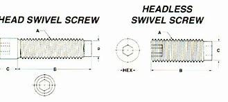 Image result for Swivel Nut Screw Head