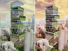 Image result for Antilia