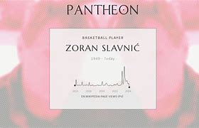 Image result for co_to_znaczy_zoran_slavnić