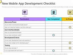 Image result for Mobile App Development Checklist