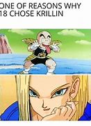 Image result for Android 13 Meme