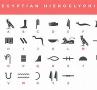 Image result for Egyptian Pictograms