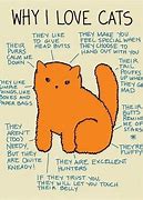 Image result for Answer Your Phone Meme Cats