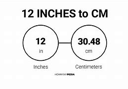 Image result for How Long Is 12 Inch
