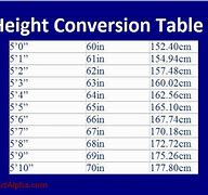 Image result for 120 Cm to Feet