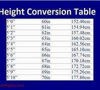 Image result for How Tall Is 65 Cm
