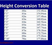 Image result for 10 Inch Height Table