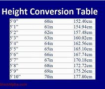 Image result for 178 Cm to FT