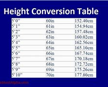 Image result for 140 Cm in Feet