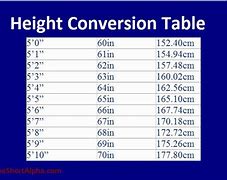 Image result for What Is 30 Inches in Height