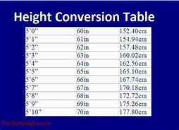 Image result for 5 Feet in Cm Height