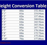 Image result for 56 Cm Height
