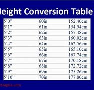 Image result for 5'2 Tall
