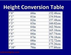 Image result for 71 Cm to Inches