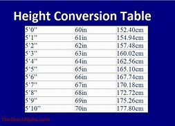 Image result for Inches into Cm Height