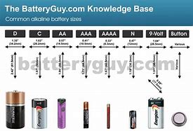 Image result for Different Battery Sizes