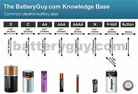 Image result for AA Lithium Batteries vs Alkaline