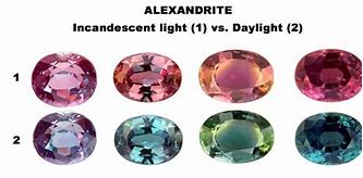 Image result for Alexandrite Rare Eye Color