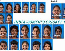 Image result for Indian Cricket Team