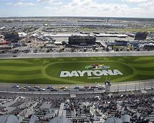 Image result for NASCAR Arial View Oval