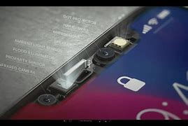 Image result for iPhone X Face ID Sensor