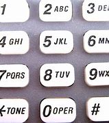Image result for Phone Call Keypad
