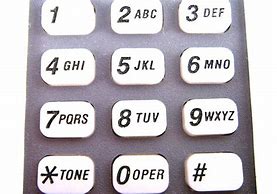 Image result for Phone Pad Letters