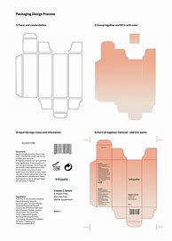 Image result for Packaging Box Template Skrincare OMG