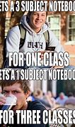 Image result for Memes for College Students
