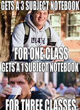 Image result for Western University Meme