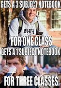 Image result for Ideas for Students Meme