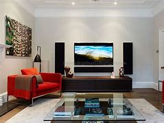 Image result for TV Setup in Living Room