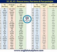 Image result for Exist Verb