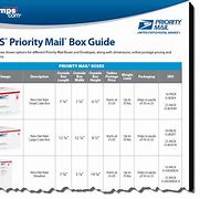 Image result for Postal Mailing Box Sizes