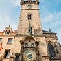 Image result for Astronomical Clock